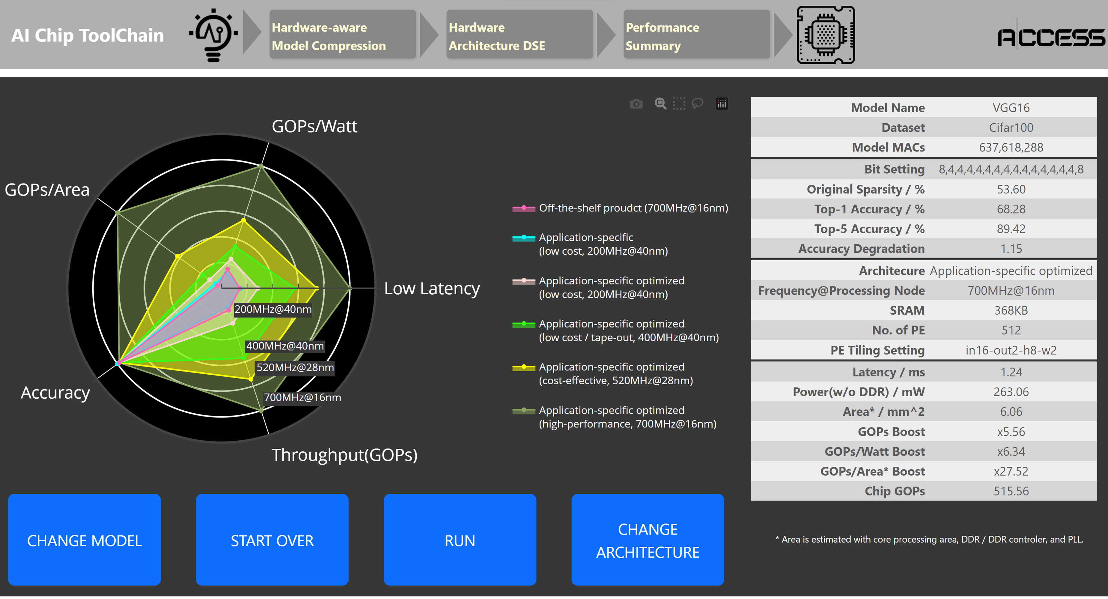Technology image for TT-0017