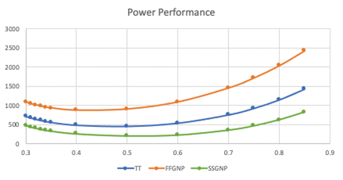 Technology image for TT-0034